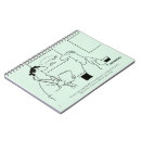 Suche nach doktor kleine notizbücher Samstag abend posten