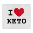 Suche nach diät untersetzer Gesundheit