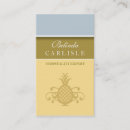 Suche nach wie man ein bette wird visitenkarten Gastfreundschaft