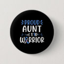 Suche nach stolze tante buttons Typ 1 diabetes
