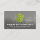 Suche nach investition Finanzierung