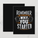 Suche nach bodybuilding einladungen Motivation