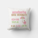Suche nach rosa elefant kissen Baby