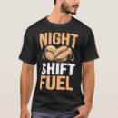 Suche nach nachtschicht tshirts Koffein