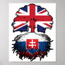 Suche nach slowakisch poster Slovakisch