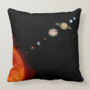 Suche nach raumforschung kissen Landung auf mars