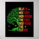 Suche nach die vergangenheit poster Melanin