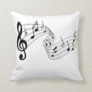 Suche nach anmerkung kissen Dekorativ