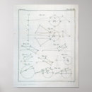 Suche nach math poster School