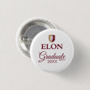 Suche nach maskottchen buttons Elon north carolina