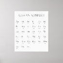 Suche nach symbole leinwandbilder Russisch