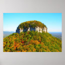 Suche nach north carolina poster Modern