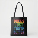 Suche nach typen taschen Schwul