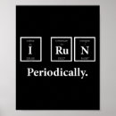 Suche nach nerds poster Wissenschaft