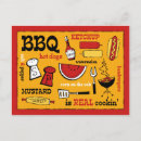 Suche nach salz und pfeffer postkarten Koch