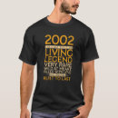 Suche nach lebende legende tshirts Lebendig
