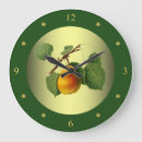Suche nach pear poster Illustration