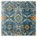 Suche nach zeitlos fliesen Wohngestaltung