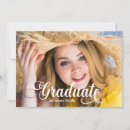 Suche nach college Foto