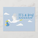 Suche nach junger vogel postkarten Baby
