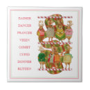 Suche nach christmas fliesen Rentiere