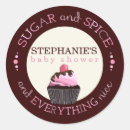 Suche nach zucker aufkleber Kuchen