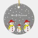 Suche nach knöpfe ornamente Schneemann