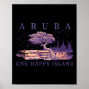 Suche nach retro reise poster Sommer