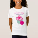 Suche nach birthday kinder tshirts Rosa