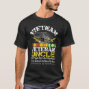 Suche nach milit Vietnam