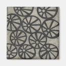 Suche nach rad magnete Muster