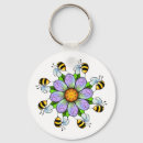 Suche nach niedliche biene schlüsselanhänger Liebe