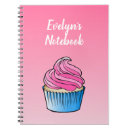 Suche nach cupcakes kleine notizbücher Girl