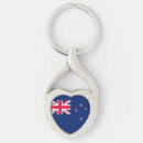 Suche nach neuseeland schlüsselanhänger Australien
