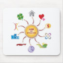 Suche nach gesetz mousepads Geld