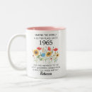 Suche nach made in 1965 tassen 60 jahre alt