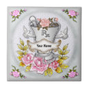 Suche nach arzt fliesen Medizin