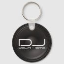 Suche nach diskjockey lautsprecher Discjockey