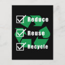 Suche nach recyceln sie postkarten Klimawandel