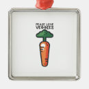 Suche nach vegetarier ornamente Nahrung