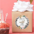 Suche nach drucke aufkleber Leoparddruck