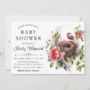 Suche nach frühlings babyparty einladungen Gartenparty