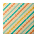 Suche nach schmutz fliesen Künstlerisch