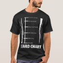 Suche nach tickled tshirts Mit großen bartt