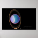 Suche nach uranus poster Planet