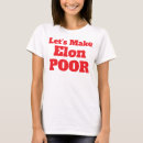 Suche nach elon moschus tshirts Widerstehen