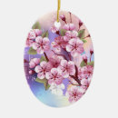 Suche nach sakura ornamente Japanisch