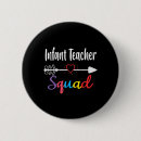Suche nach säuglinge buttons Schule