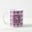 Suche nach karomuster kaffee tassen Tartan