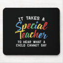 Suche nach bildung mousepads Sparer